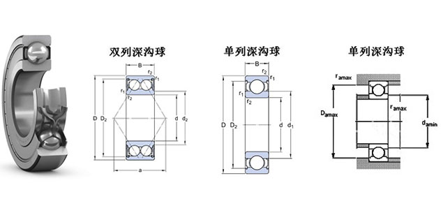 JIS称呼代号径向滚珠轴承图纸