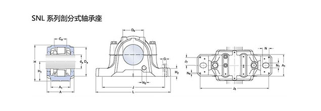 SNL轴承座图纸