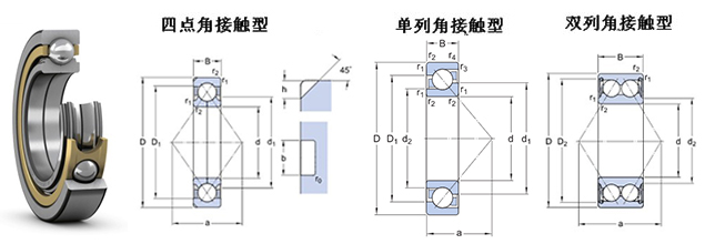 耐低温轴承图纸