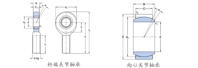 自润滑关节轴承图纸